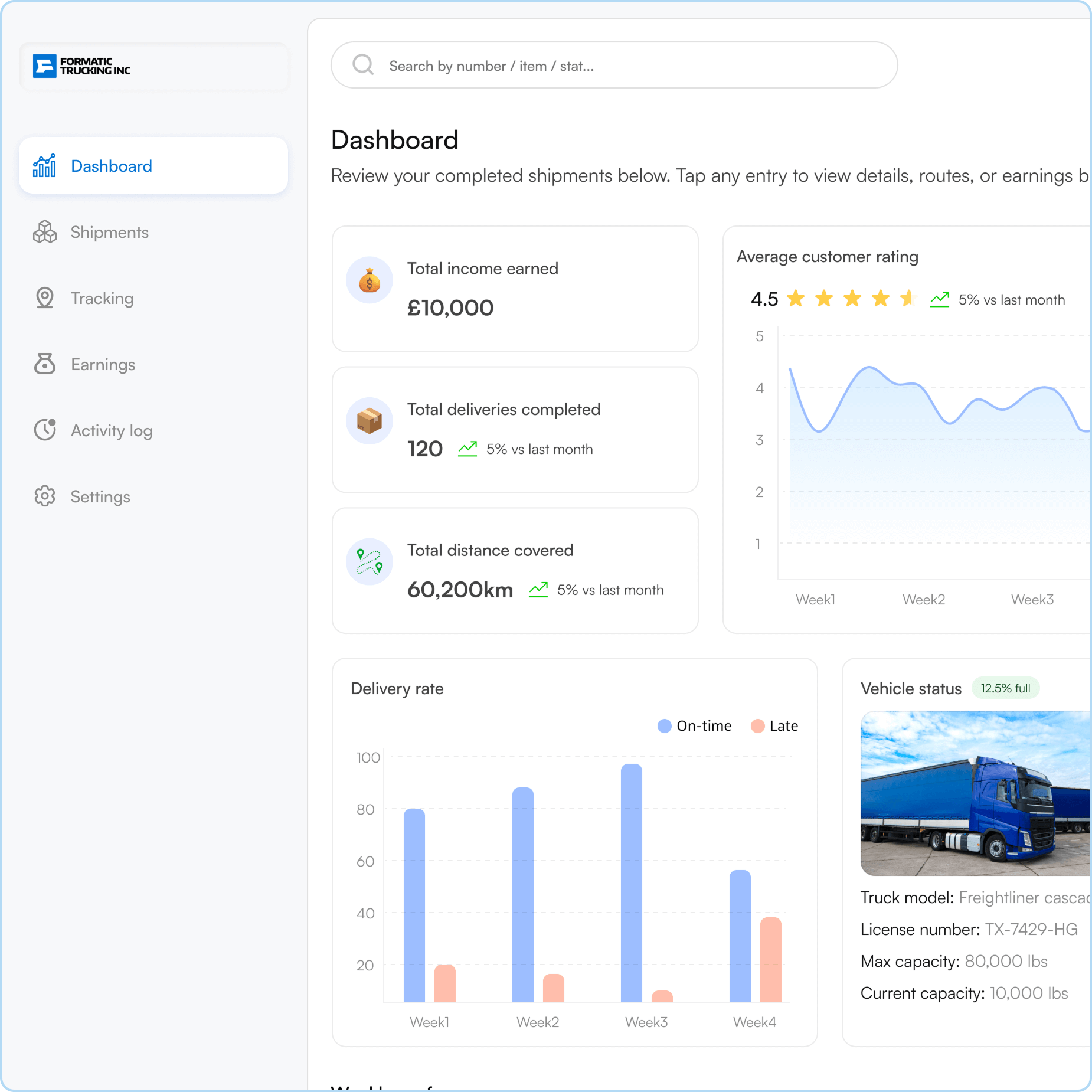 Formatic Trucking - #1 Freight Shipping Company | FTL & LTL Services